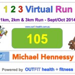 The 123 Virtual Run, 2014